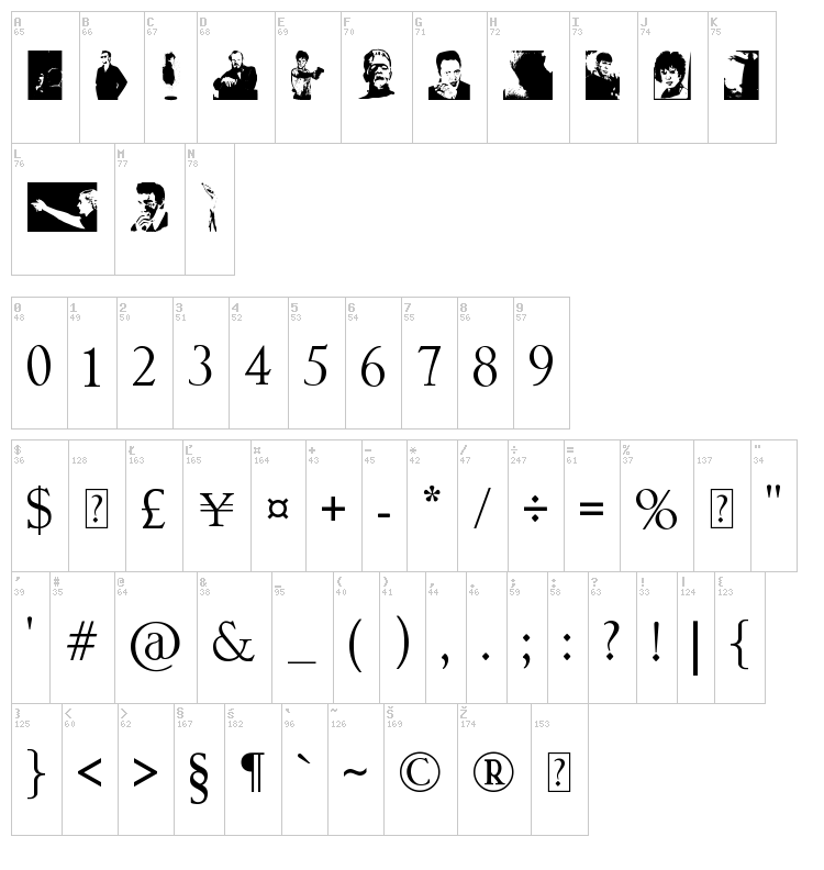 No Perfect People Dingbats font map